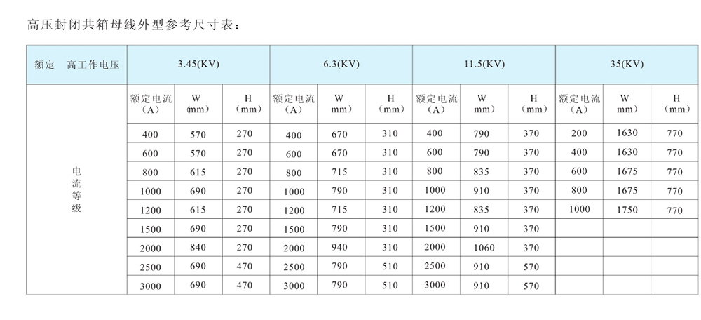 桥架母线槽样本0180.jpg