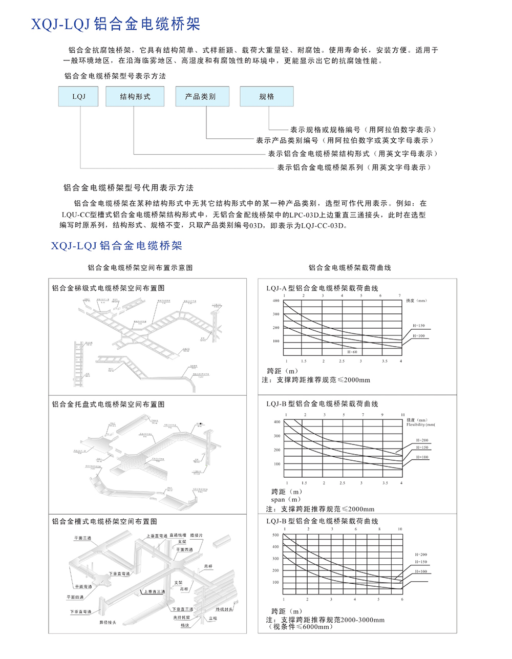 桥架母线槽样本0038.jpg