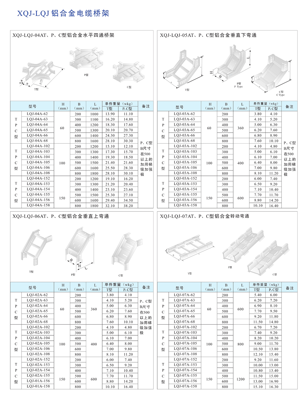 桥架母线槽样本0040.jpg