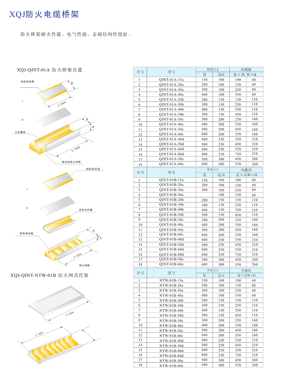 桥架母线槽样本0026.jpg