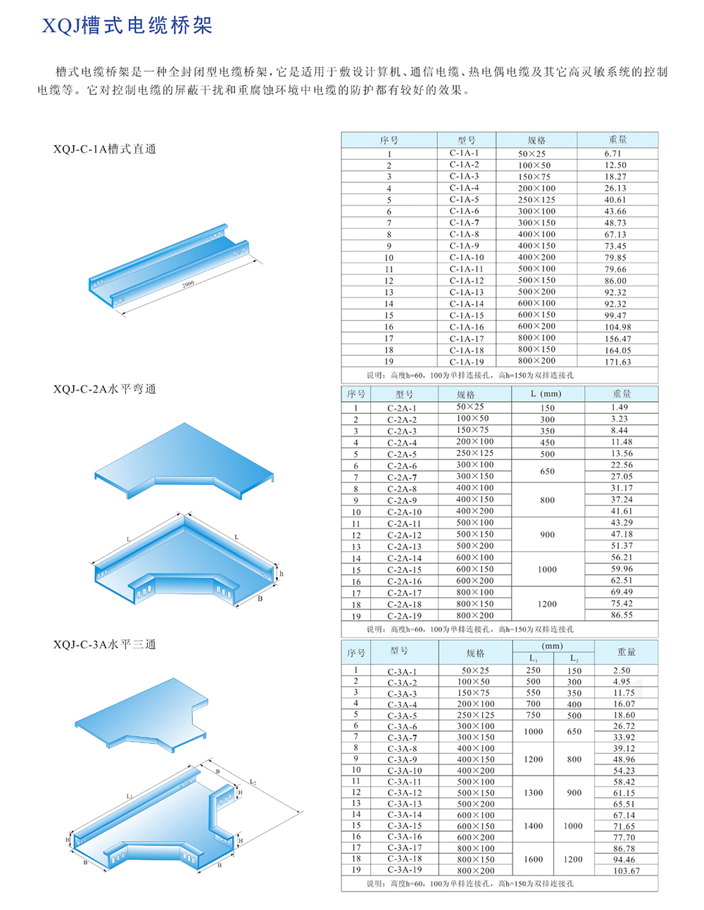 桥架母线槽样本0013.jpg