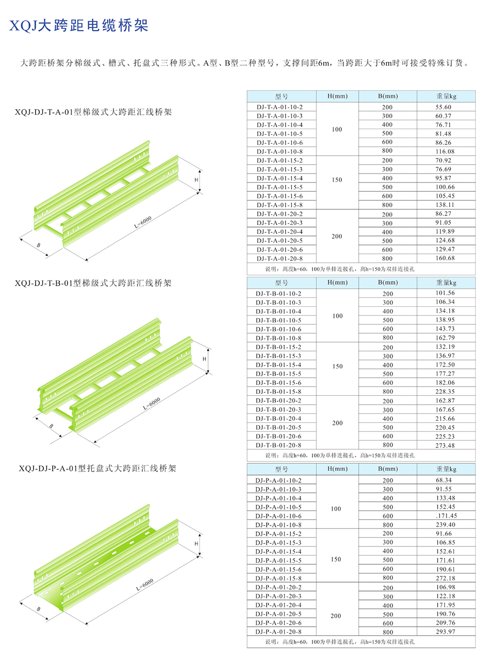 桥架母线槽样本0010.jpg